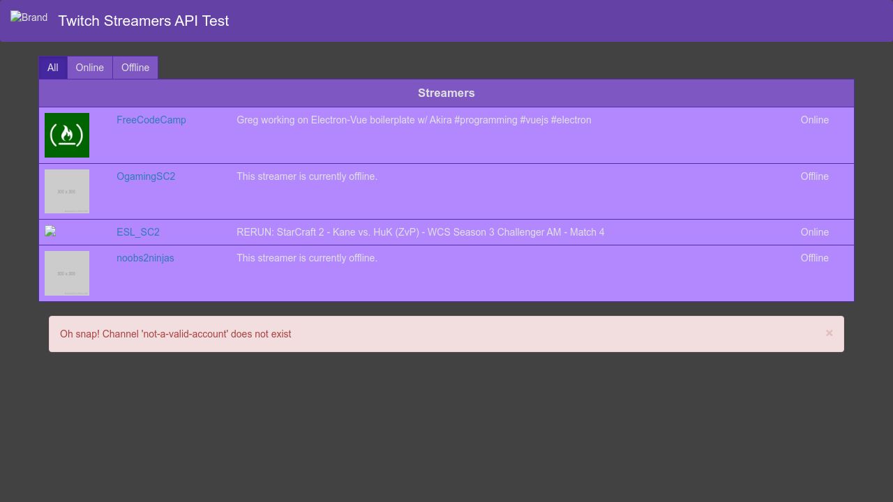 openrct2 twitch api url openrct2 twitch api url