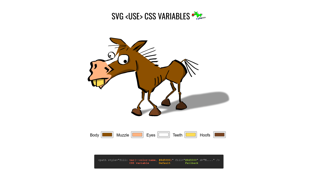 Download SVG CSS Variables