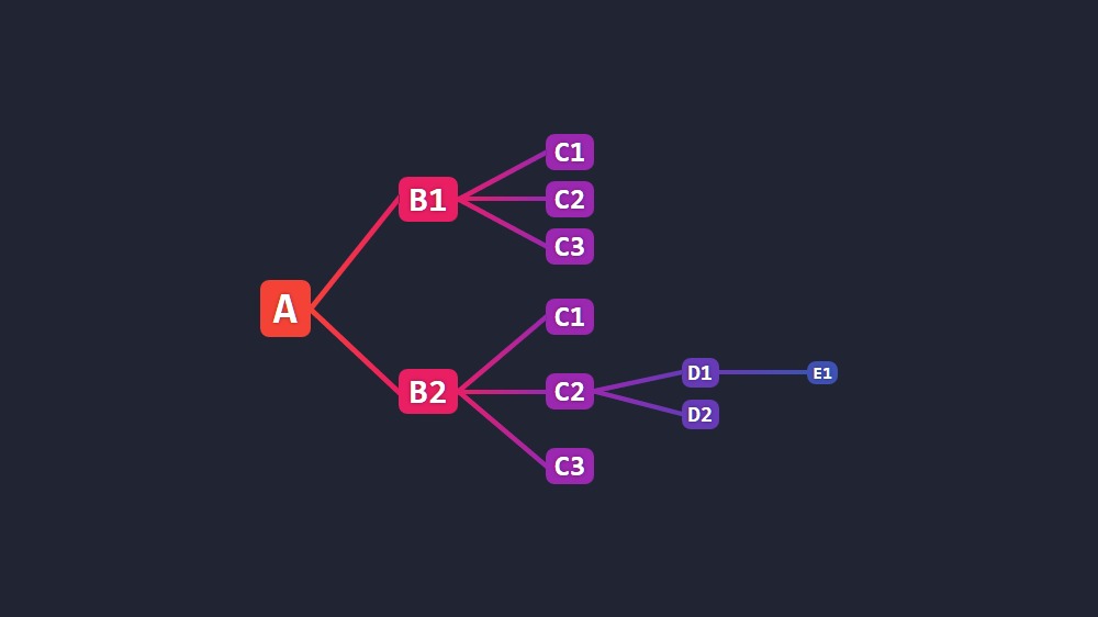 Trees with HTML, CSS, and a little JS