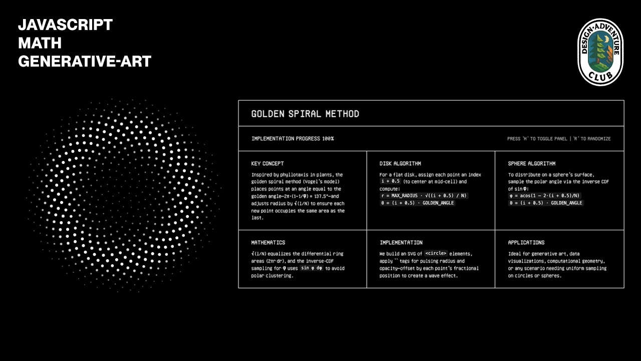 [javascript] Interactive Golden Spiral Visualizer