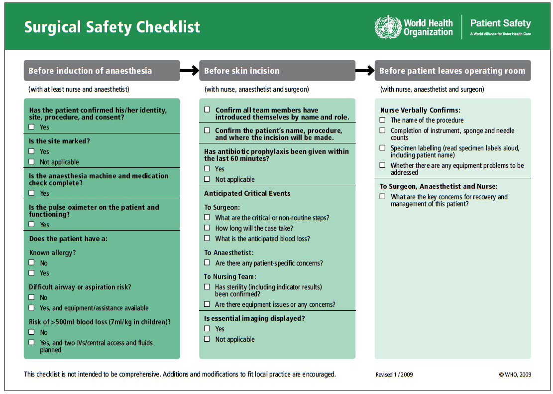 WHO Surgeon Checklist Example