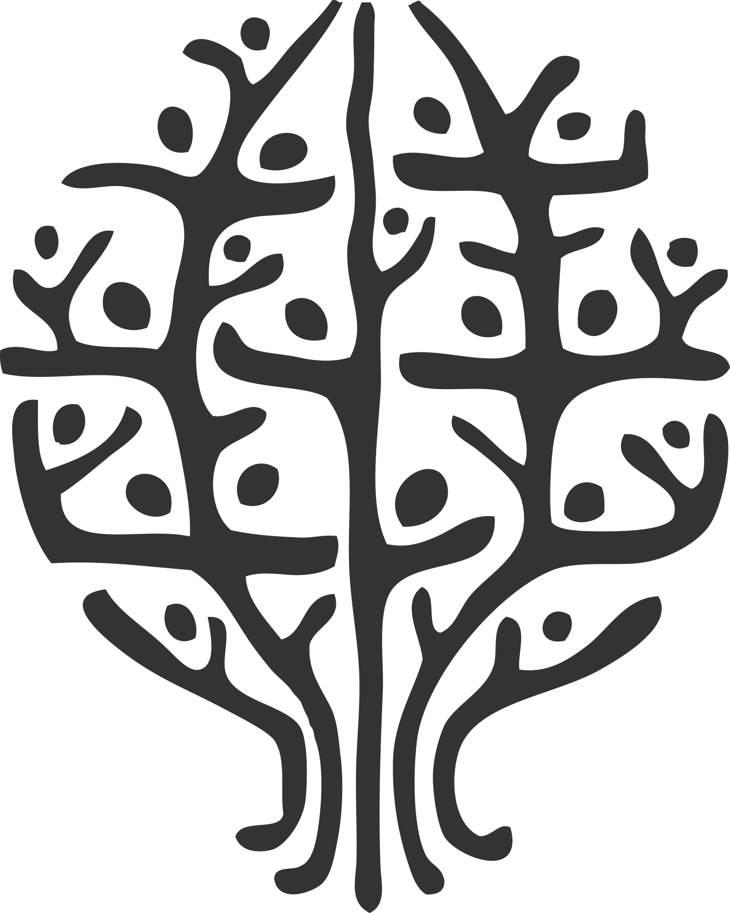 Oneness