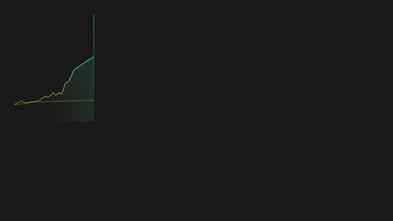 Download Codepen Svg Loading Animation