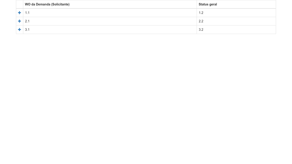 Nested Tables