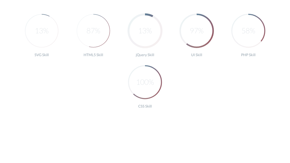 Download Svg Circular Progress Css Animated Angle Gradient