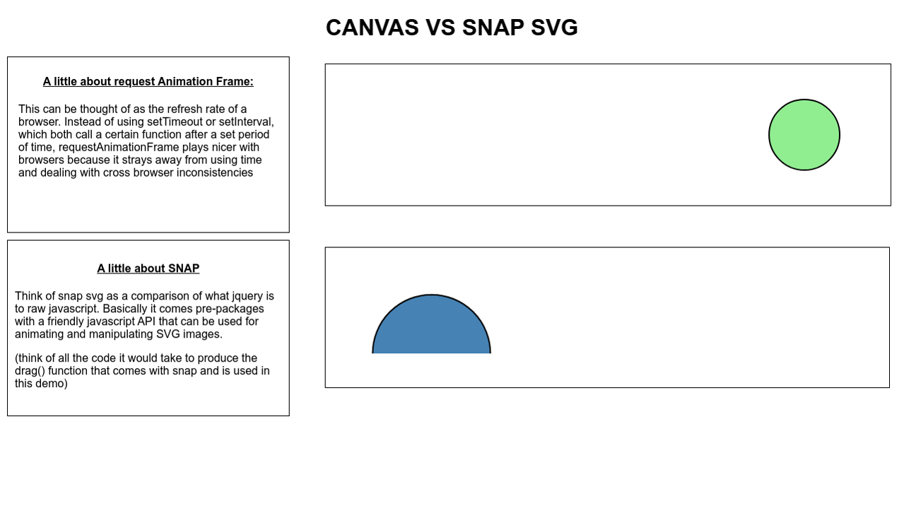 Download HTML Canvas vs Snap SVG animations