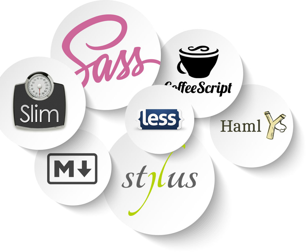 Preprocessors on CodePen, like Sass, CoffeeScript and Slim (logos)